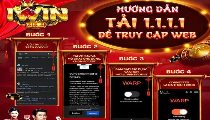 Tổng Quan Về Cổng Game Iwin